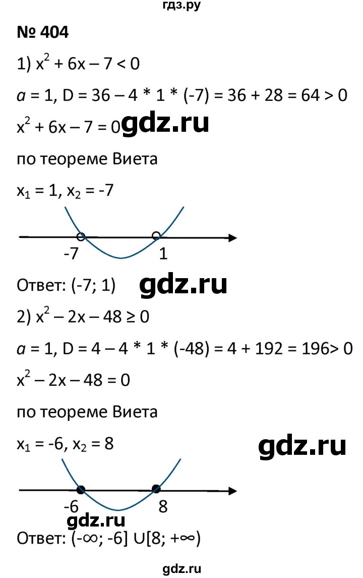 ГДЗ Упражнение 404 Алгебра 9 Класс Мерзляк, Полонский