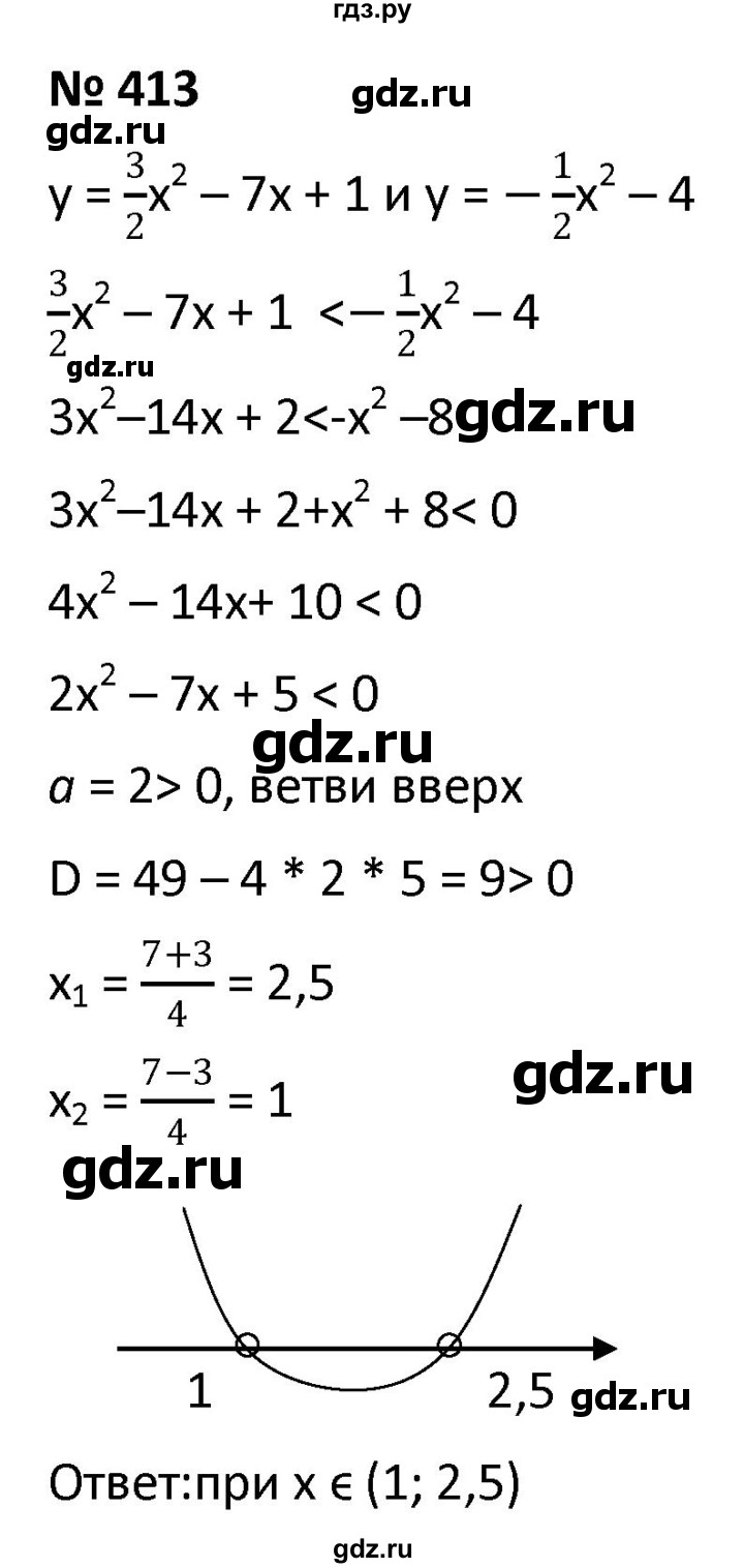 ГДЗ по алгебре 9 класс  Мерзляк   упражнение - 413, Решебник к учебнику 2021