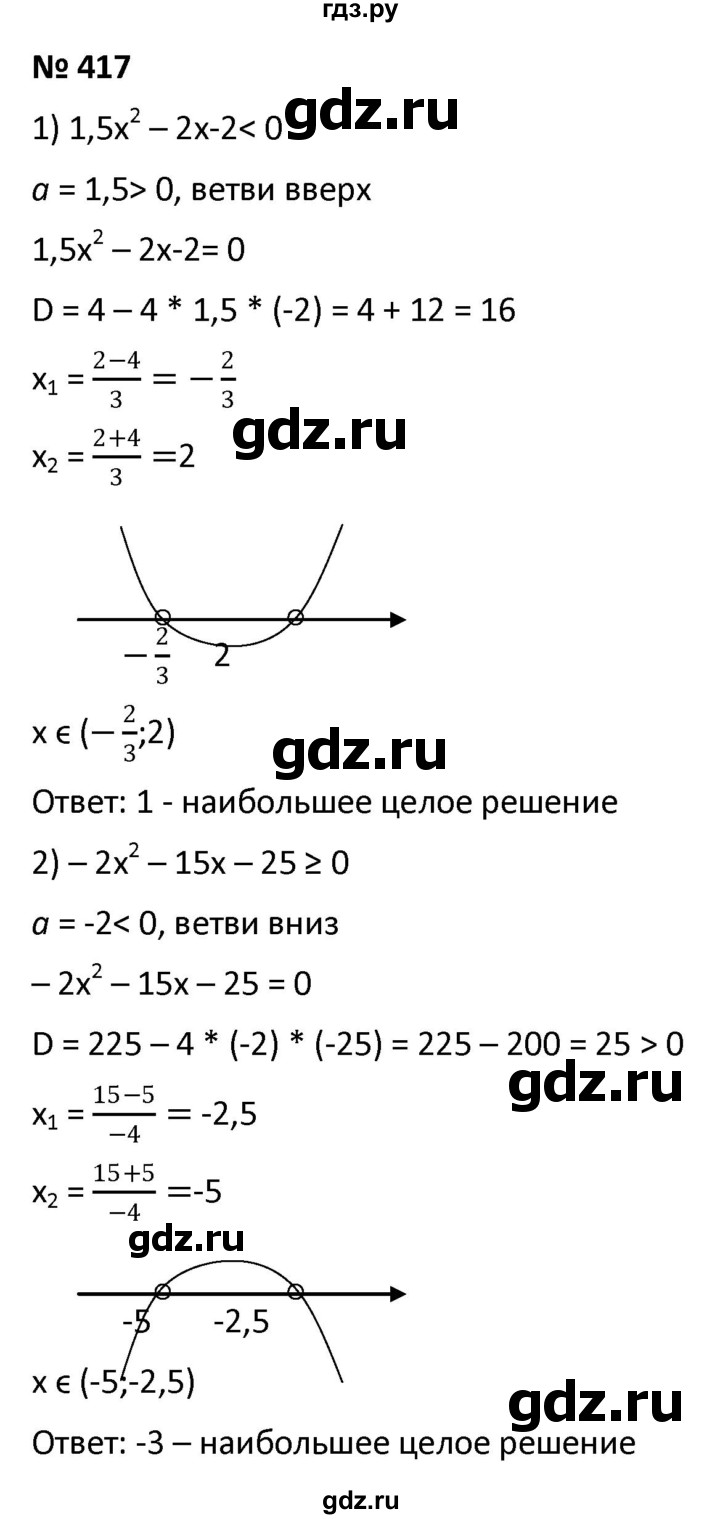 ГДЗ по алгебре 9 класс  Мерзляк   упражнение - 417, Решебник к учебнику 2021