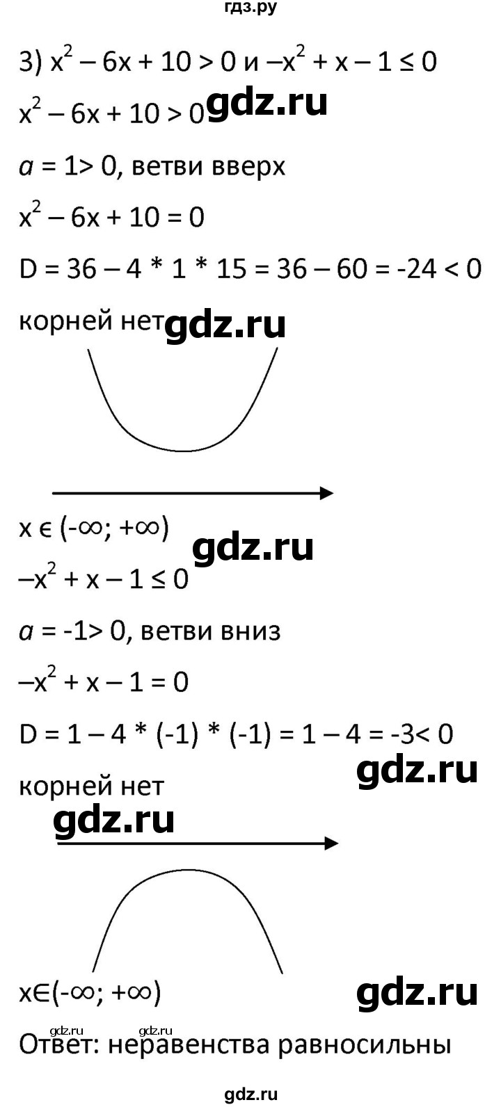 ГДЗ по алгебре 9 класс  Мерзляк   упражнение - 421, Решебник к учебнику 2021