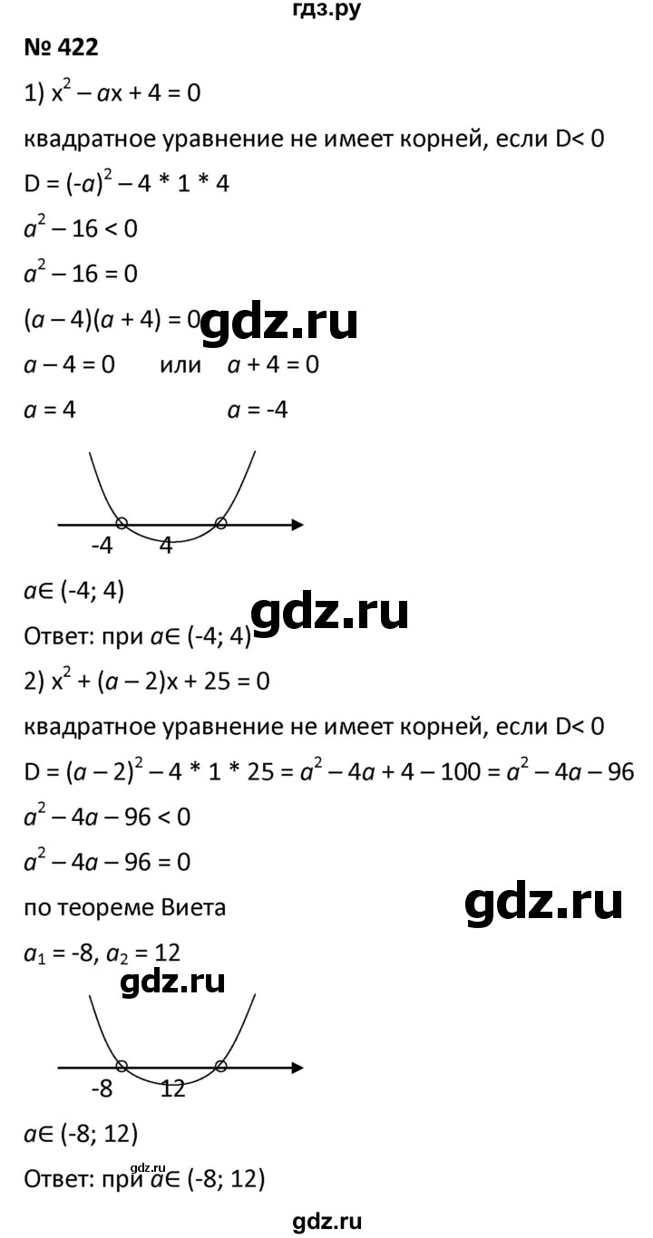 ГДЗ по алгебре 9 класс  Мерзляк   упражнение - 422, Решебник к учебнику 2021