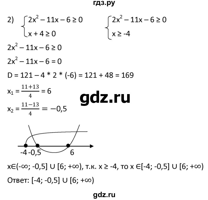 ГДЗ по алгебре 9 класс  Мерзляк   упражнение - 424, Решебник к учебнику 2021
