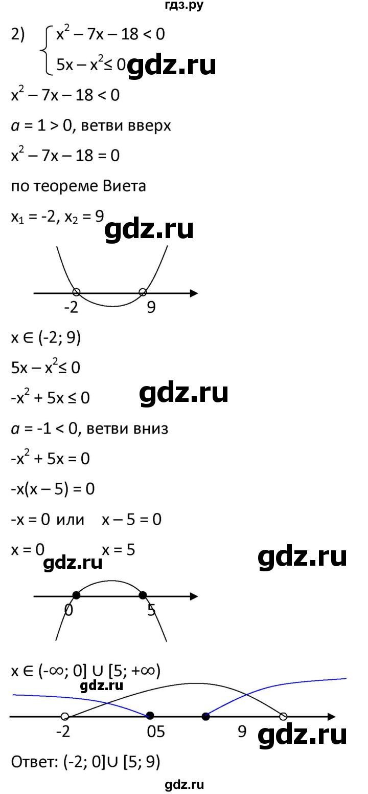 ГДЗ по алгебре 9 класс  Мерзляк   упражнение - 425, Решебник к учебнику 2021