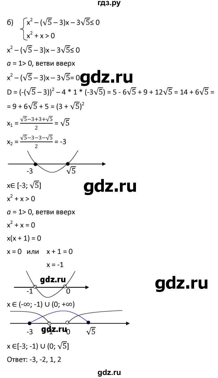 ГДЗ по алгебре 9 класс  Мерзляк   упражнение - 426, Решебник к учебнику 2021