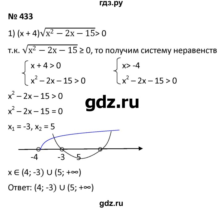 ГДЗ по алгебре 9 класс  Мерзляк   упражнение - 433, Решебник к учебнику 2021