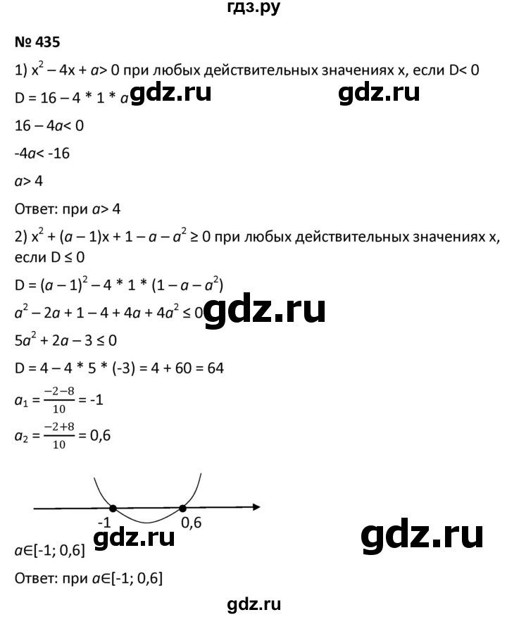 ГДЗ по алгебре 9 класс  Мерзляк   упражнение - 435, Решебник к учебнику 2021