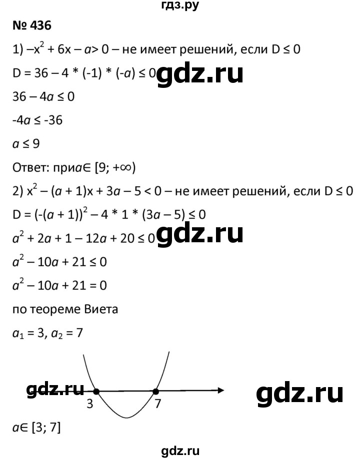 ГДЗ по алгебре 9 класс  Мерзляк   упражнение - 436, Решебник к учебнику 2021
