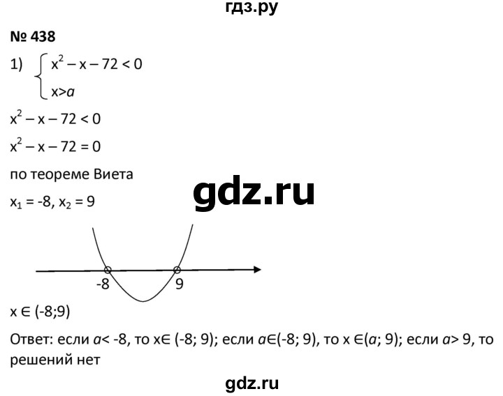 ГДЗ по алгебре 9 класс  Мерзляк   упражнение - 438, Решебник к учебнику 2021