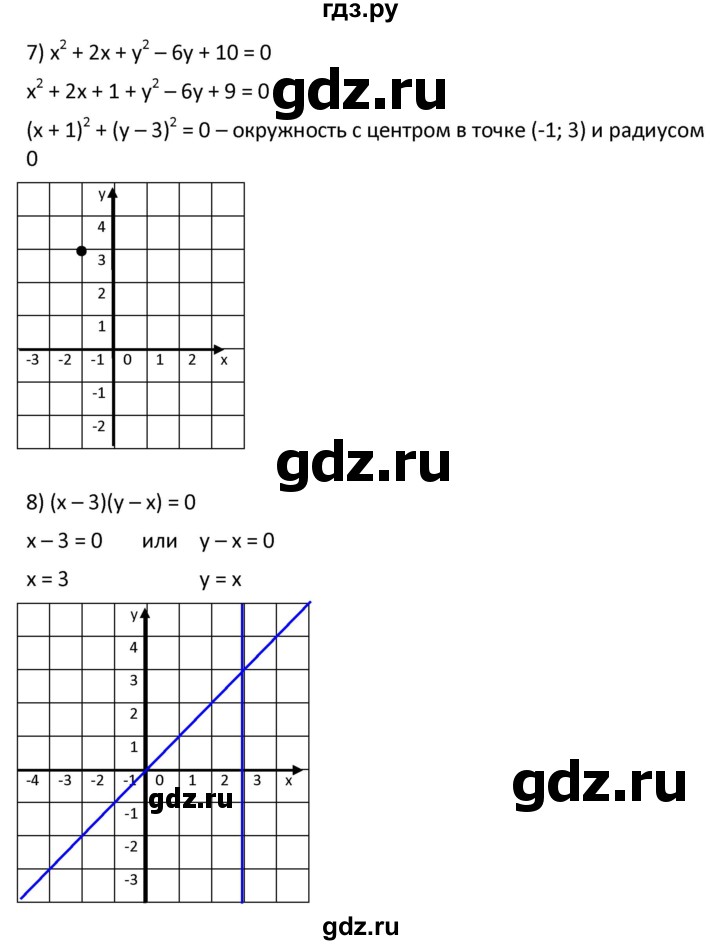 ГДЗ по алгебре 9 класс  Мерзляк   упражнение - 445, Решебник к учебнику 2021