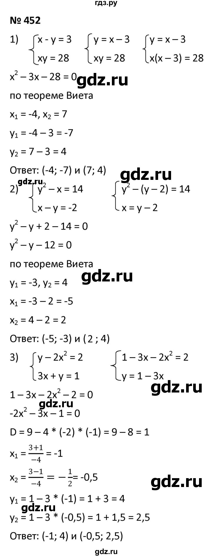 ГДЗ по алгебре 9 класс  Мерзляк   упражнение - 452, Решебник к учебнику 2021