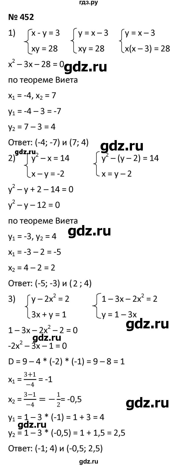 ГДЗ упражнение 452 алгебра 9 класс Мерзляк, Полонский