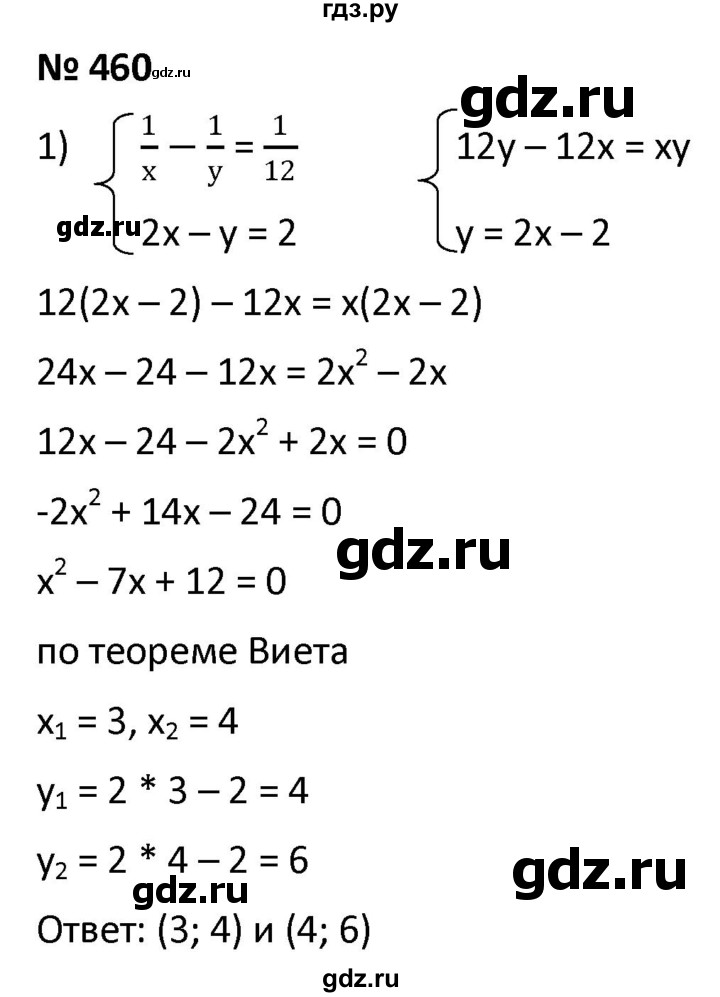 ГДЗ по алгебре 9 класс  Мерзляк   упражнение - 460, Решебник к учебнику 2021