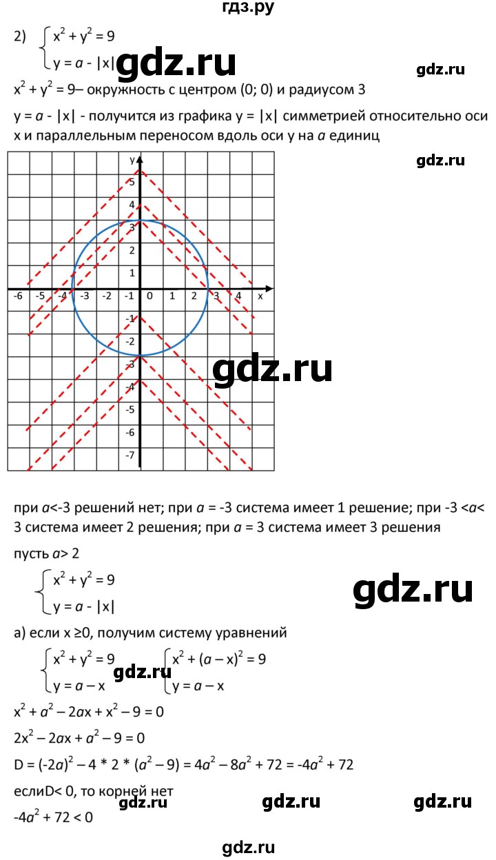 ГДЗ по алгебре 9 класс  Мерзляк   упражнение - 473, Решебник к учебнику 2021