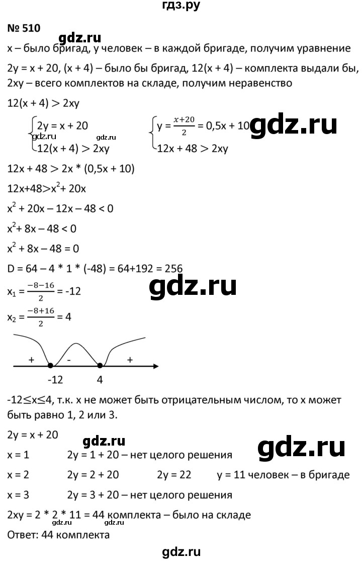 ГДЗ по алгебре 9 класс  Мерзляк   упражнение - 510, Решебник к учебнику 2021
