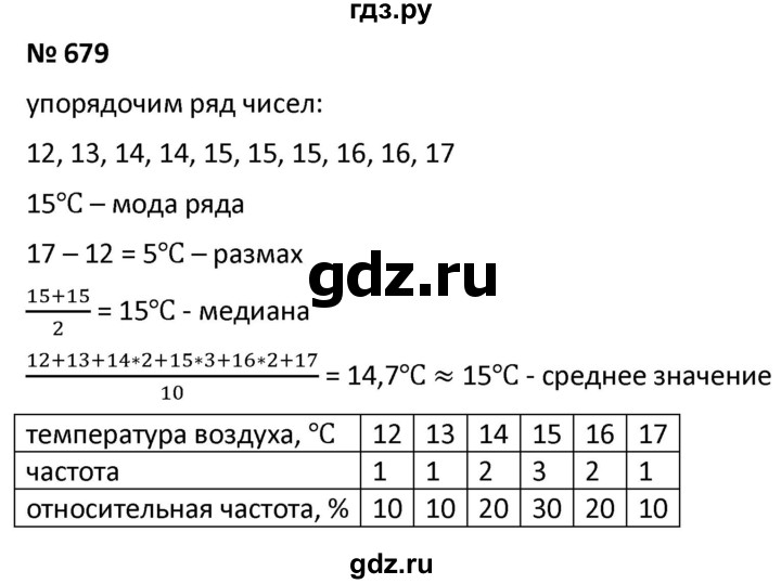 ГДЗ по алгебре 9 класс  Мерзляк   упражнение - 679, Решебник к учебнику 2021