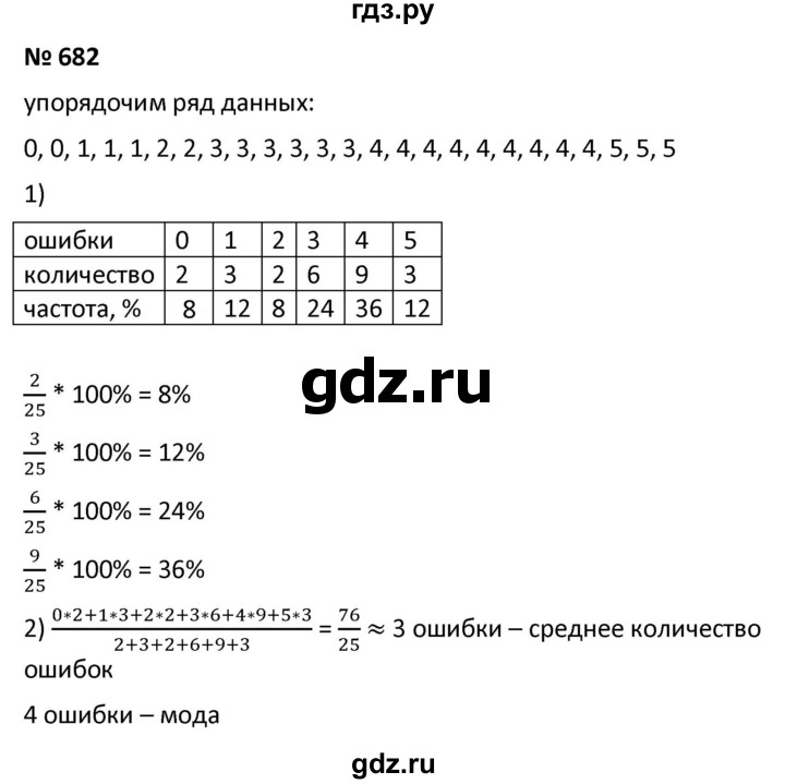 ГДЗ по алгебре 9 класс  Мерзляк   упражнение - 682, Решебник к учебнику 2021
