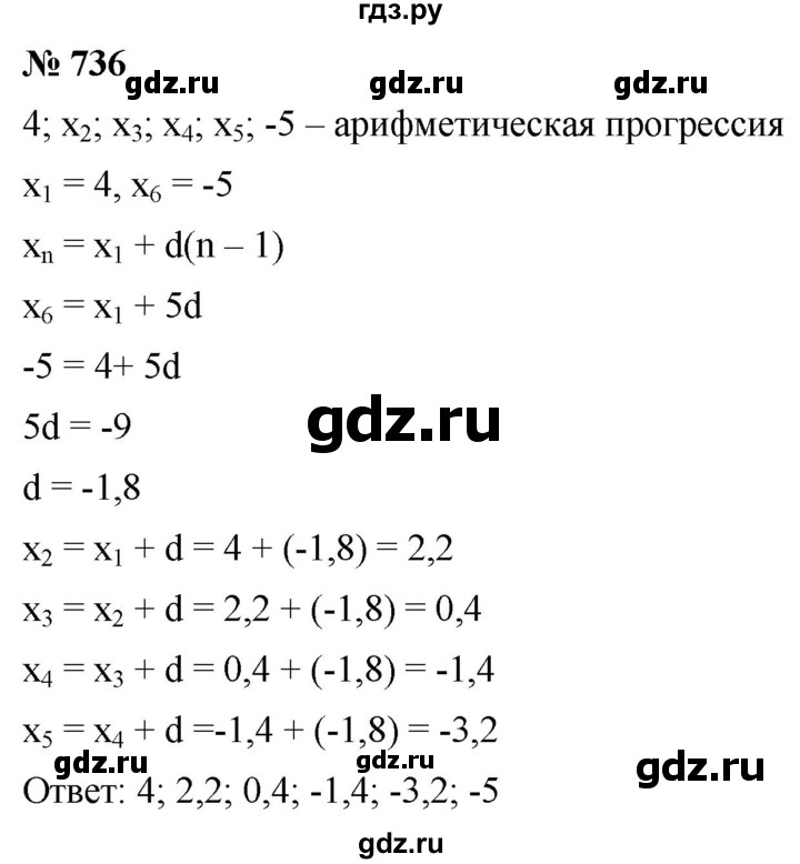 ГДЗ по алгебре 9 класс  Мерзляк   упражнение - 736, Решебник к учебнику 2021
