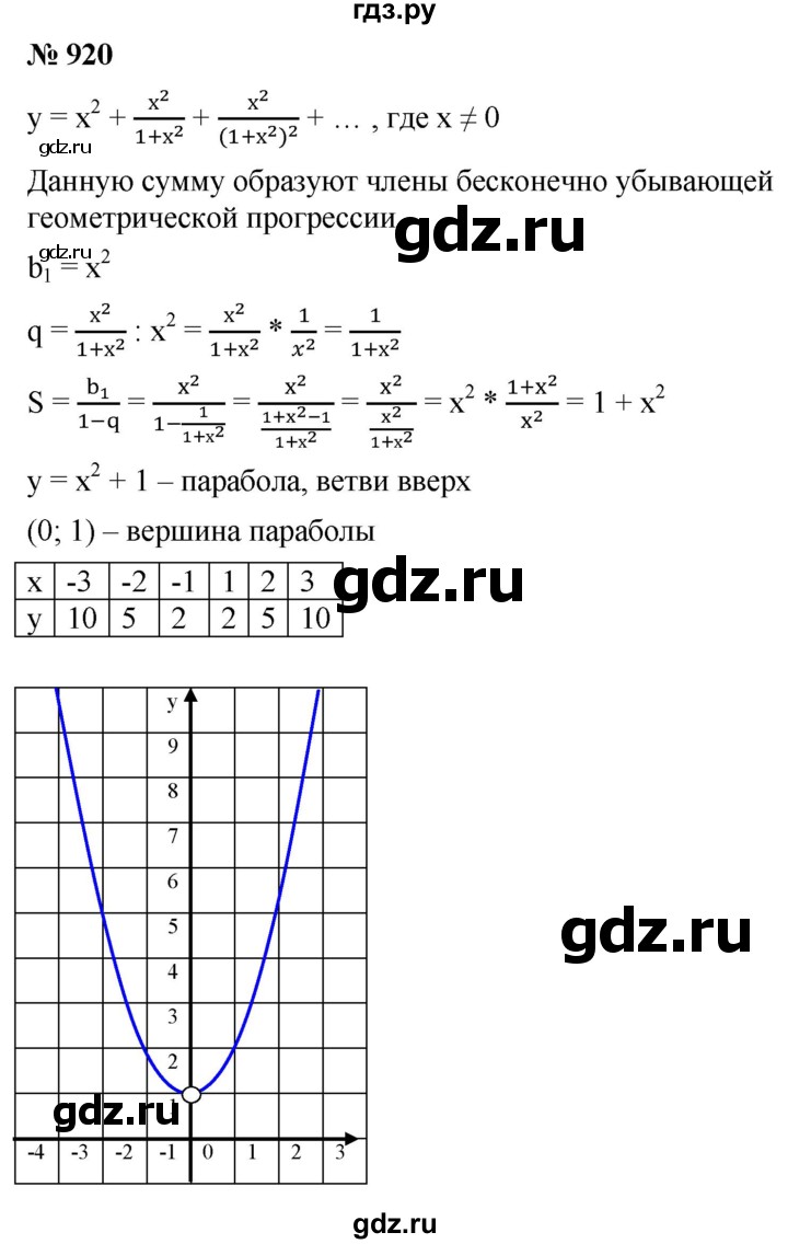 ГДЗ по алгебре 9 класс  Мерзляк   упражнение - 920, Решебник к учебнику 2021