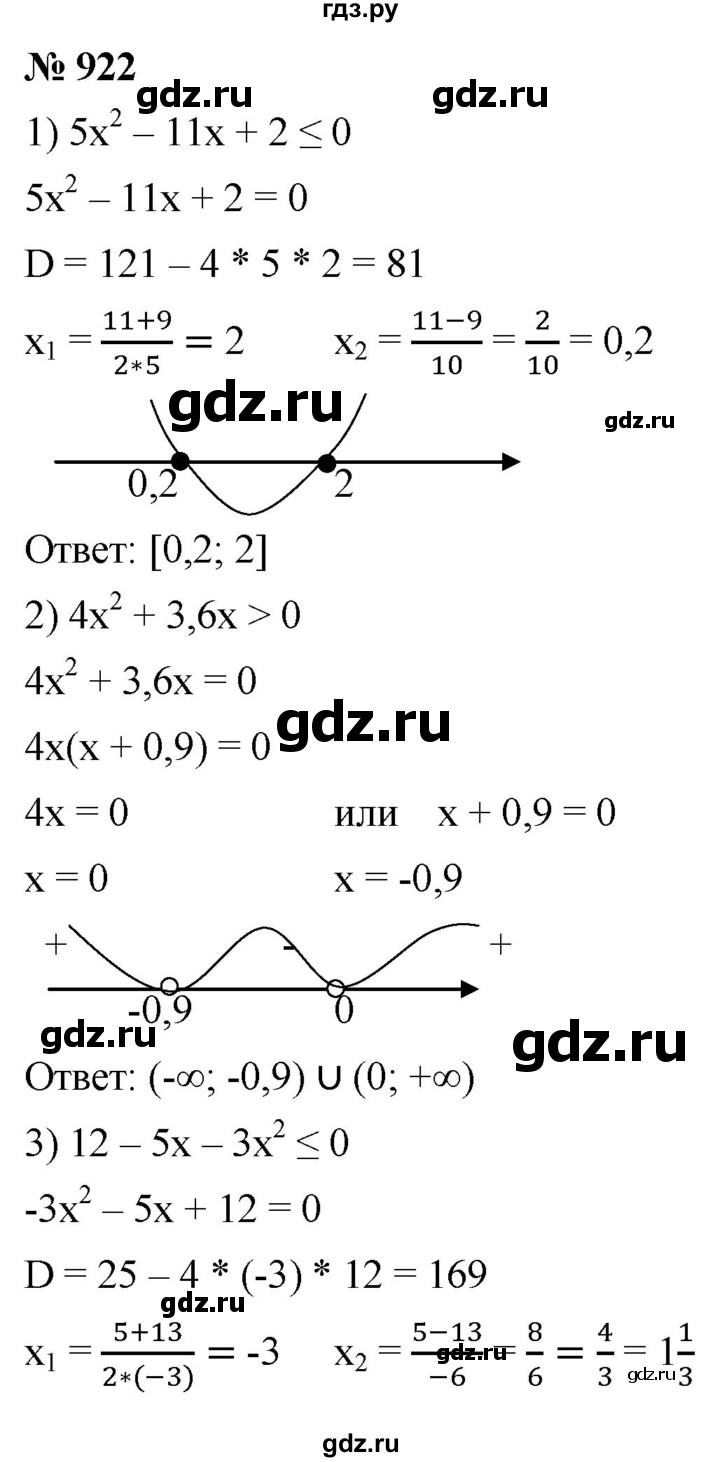 ГДЗ по алгебре 9 класс  Мерзляк   упражнение - 922, Решебник к учебнику 2021