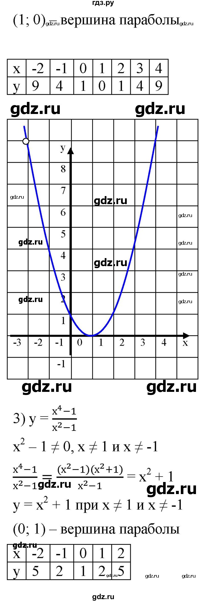 ГДЗ по алгебре 9 класс  Мерзляк   упражнение - 974, Решебник к учебнику 2021