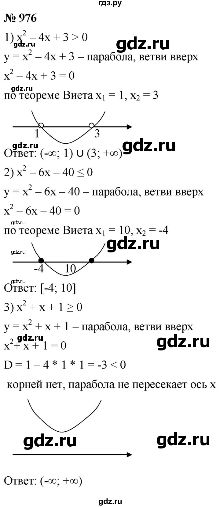 ГДЗ по алгебре 9 класс  Мерзляк   упражнение - 976, Решебник к учебнику 2021