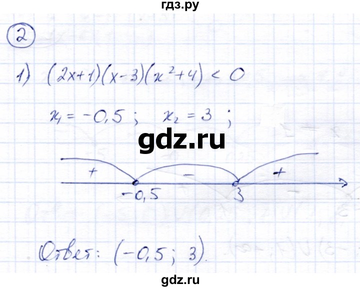 ГДЗ по алгебре 9 класс  Мерзляк   страница 133 - 2, Решебник к учебнику 2021