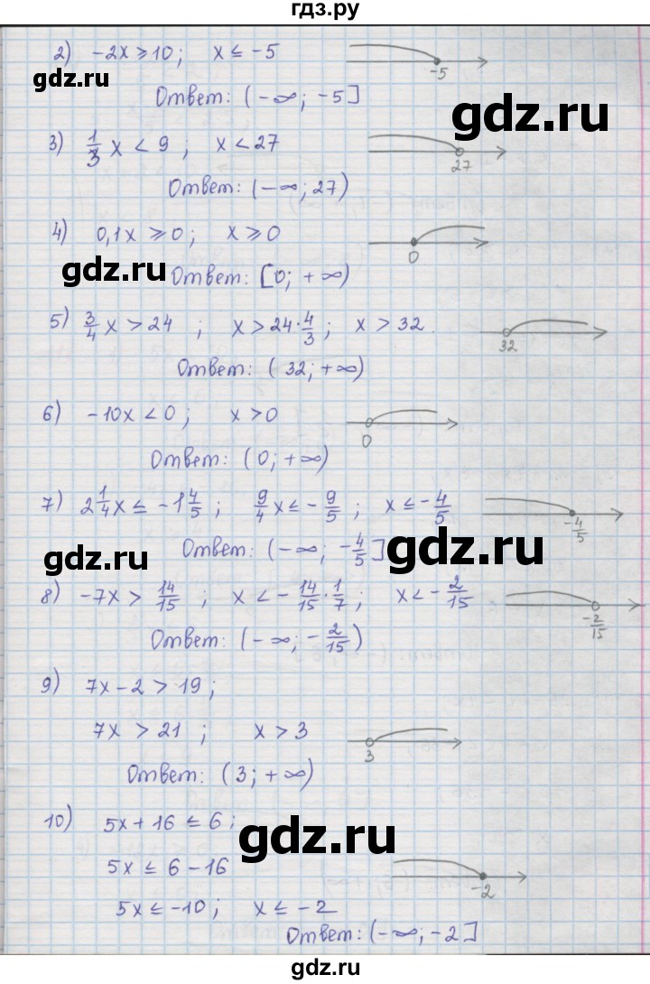 ГДЗ по алгебре 9 класс  Мерзляк   упражнение - 117, Решебник №1 к учебнику 2016