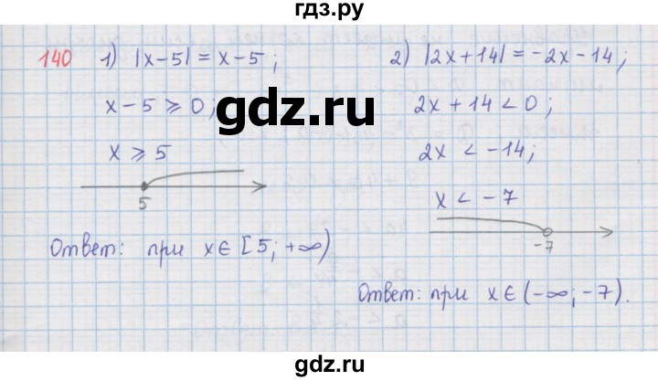 ГДЗ по алгебре 9 класс  Мерзляк   упражнение - 140, Решебник №1 к учебнику 2016