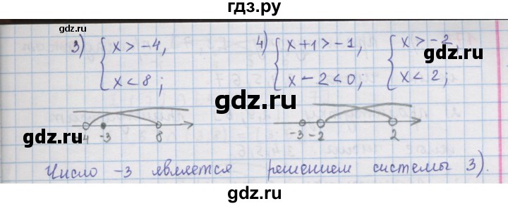 ГДЗ по алгебре 9 класс  Мерзляк   упражнение - 171, Решебник №1 к учебнику 2016