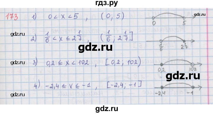 ГДЗ по алгебре 9 класс  Мерзляк   упражнение - 173, Решебник №1 к учебнику 2016