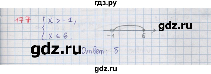 ГДЗ по алгебре 9 класс  Мерзляк   упражнение - 177, Решебник №1 к учебнику 2016