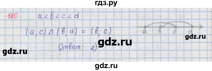 ГДЗ по алгебре 9 класс  Мерзляк   упражнение - 180, Решебник №1 к учебнику 2016