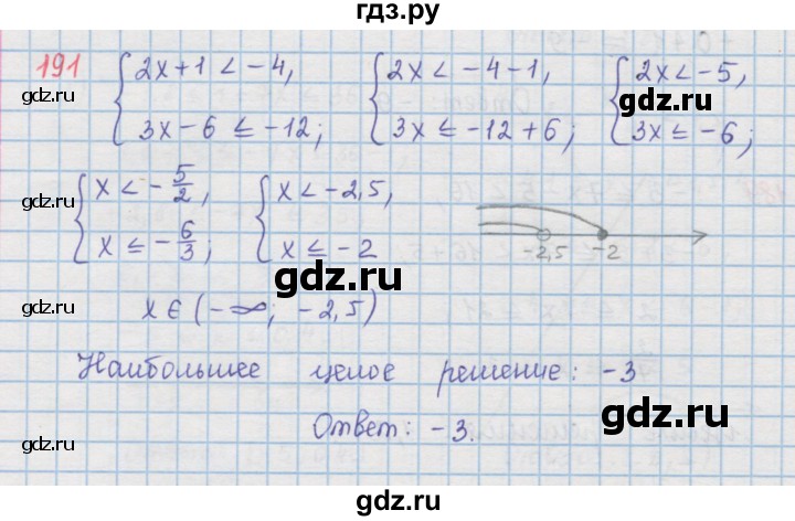 ГДЗ по алгебре 9 класс  Мерзляк   упражнение - 191, Решебник №1 к учебнику 2016