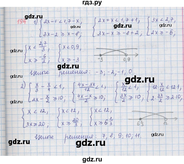 ГДЗ по алгебре 9 класс  Мерзляк   упражнение - 194, Решебник №1 к учебнику 2016