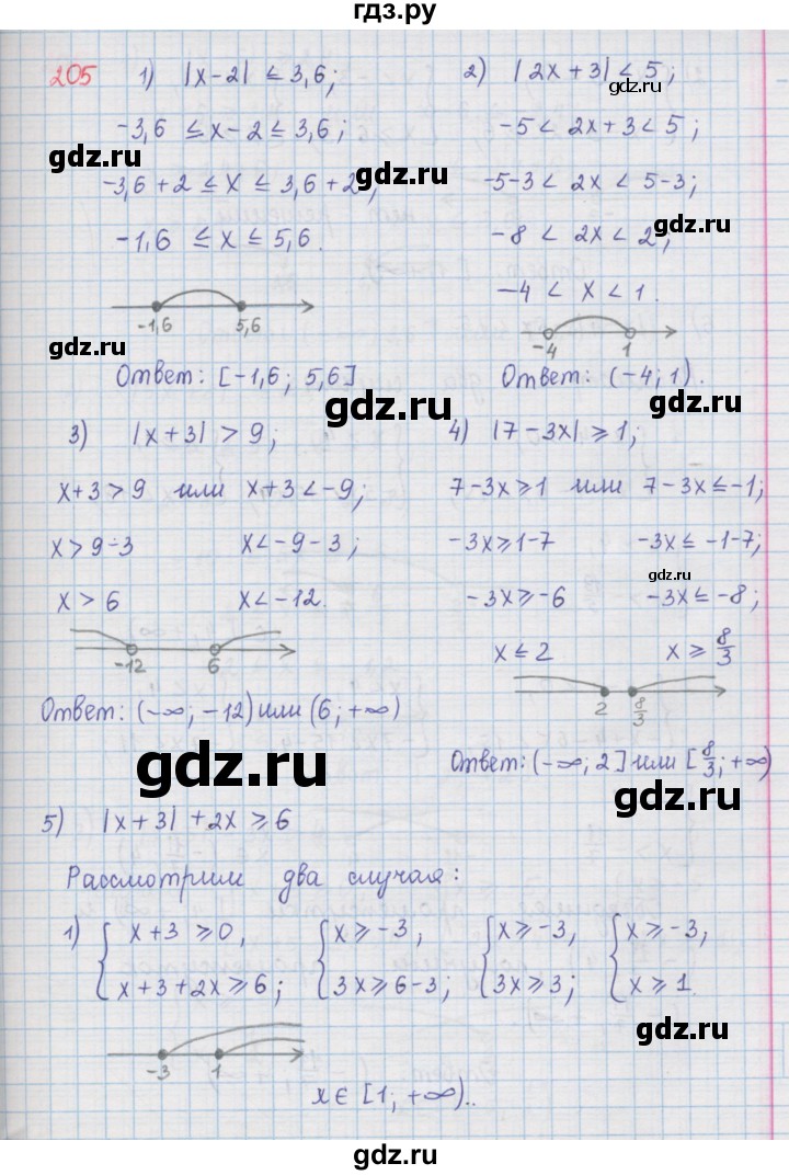 ГДЗ по алгебре 9 класс  Мерзляк   упражнение - 205, Решебник №1 к учебнику 2016