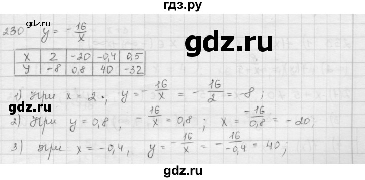 ГДЗ по алгебре 9 класс  Мерзляк   упражнение - 230, Решебник №1 к учебнику 2016