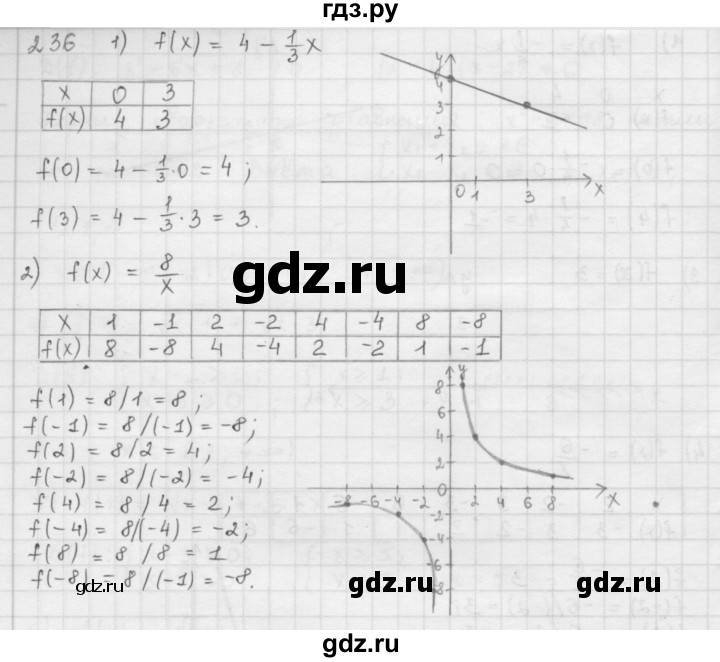 ГДЗ по алгебре 9 класс  Мерзляк   упражнение - 236, Решебник №1 к учебнику 2016
