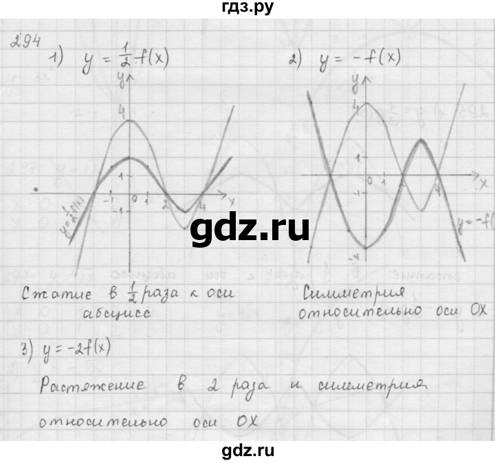 ГДЗ по алгебре 9 класс  Мерзляк   упражнение - 294, Решебник №1 к учебнику 2016