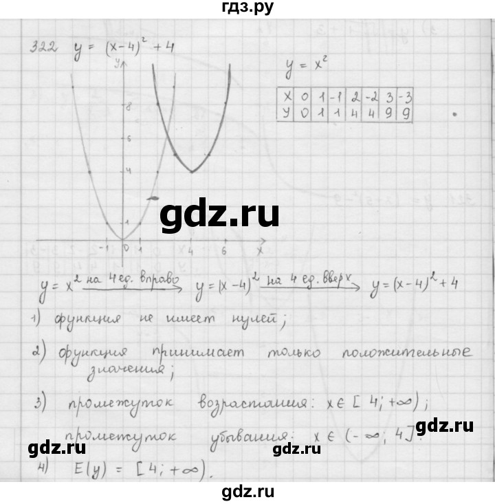 ГДЗ по алгебре 9 класс  Мерзляк   упражнение - 322, Решебник №1 к учебнику 2016
