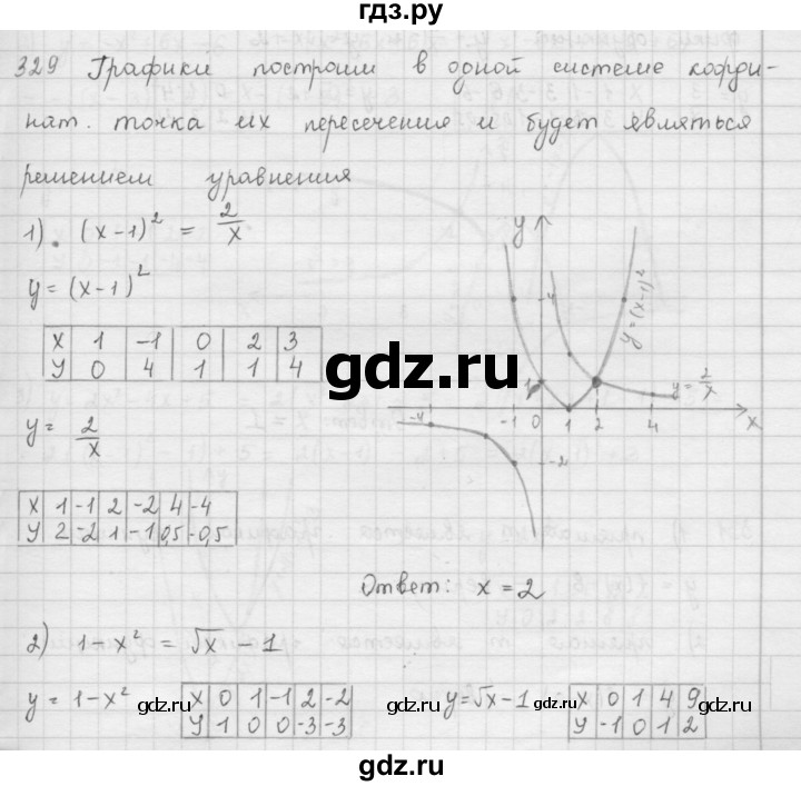 ГДЗ по алгебре 9 класс  Мерзляк   упражнение - 329, Решебник №1 к учебнику 2016