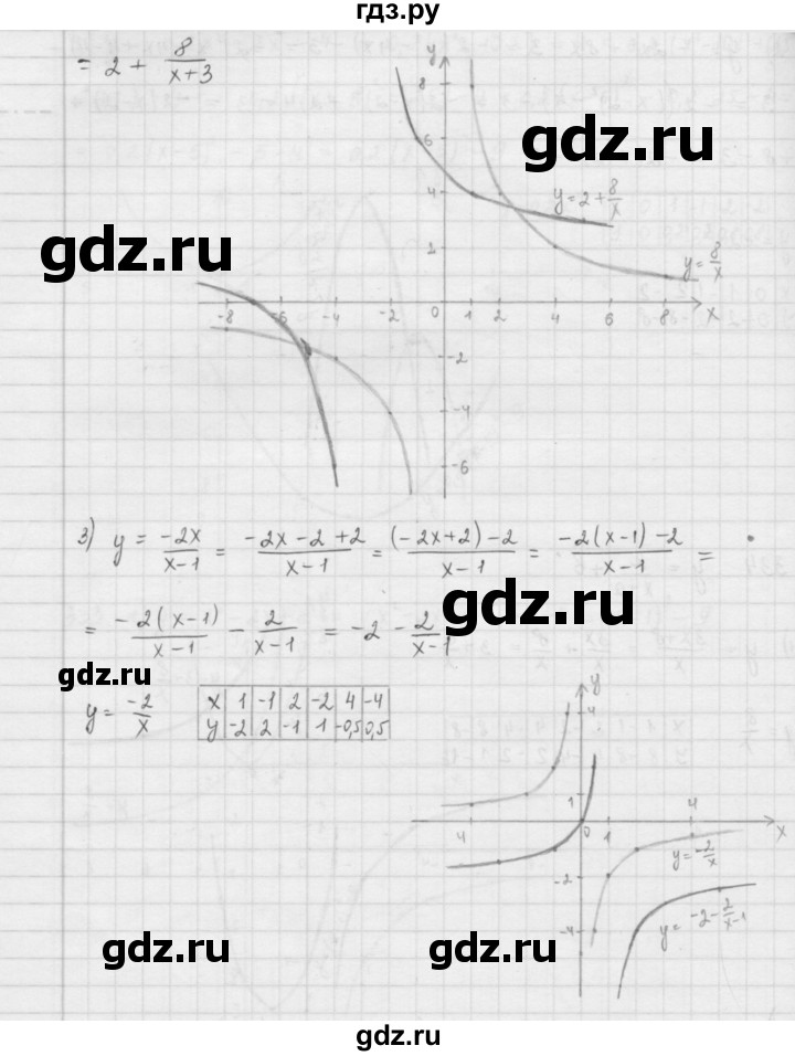 ГДЗ по алгебре 9 класс  Мерзляк   упражнение - 334, Решебник №1 к учебнику 2016