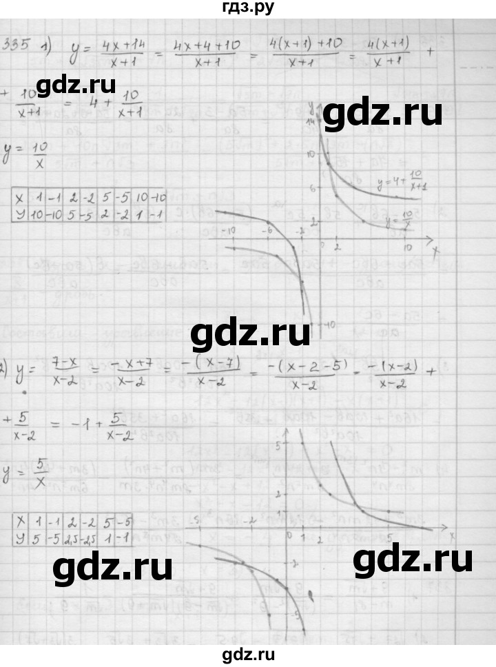 ГДЗ по алгебре 9 класс  Мерзляк   упражнение - 335, Решебник №1 к учебнику 2016