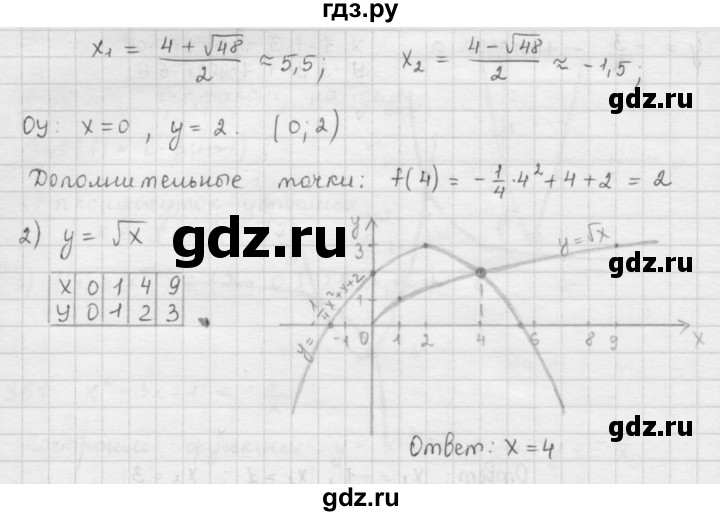 ГДЗ по алгебре 9 класс  Мерзляк   упражнение - 352, Решебник №1 к учебнику 2016