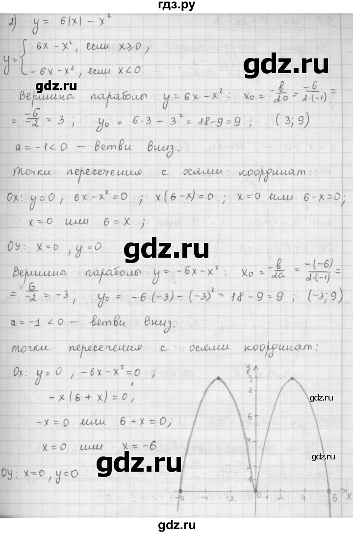 ГДЗ по алгебре 9 класс  Мерзляк   упражнение - 387, Решебник №1 к учебнику 2016