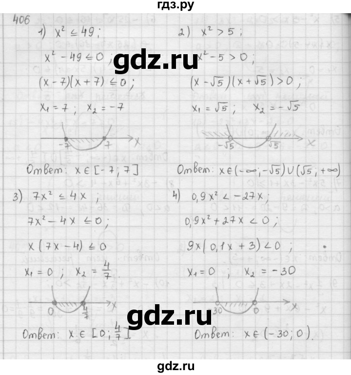 ГДЗ Упражнение 406 Алгебра 9 Класс Мерзляк, Полонский