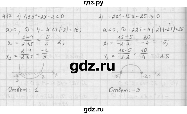 ГДЗ по алгебре 9 класс  Мерзляк   упражнение - 417, Решебник №1 к учебнику 2016
