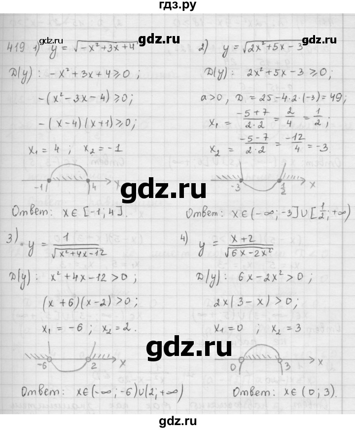 ГДЗ по алгебре 9 класс  Мерзляк   упражнение - 419, Решебник №1 к учебнику 2016