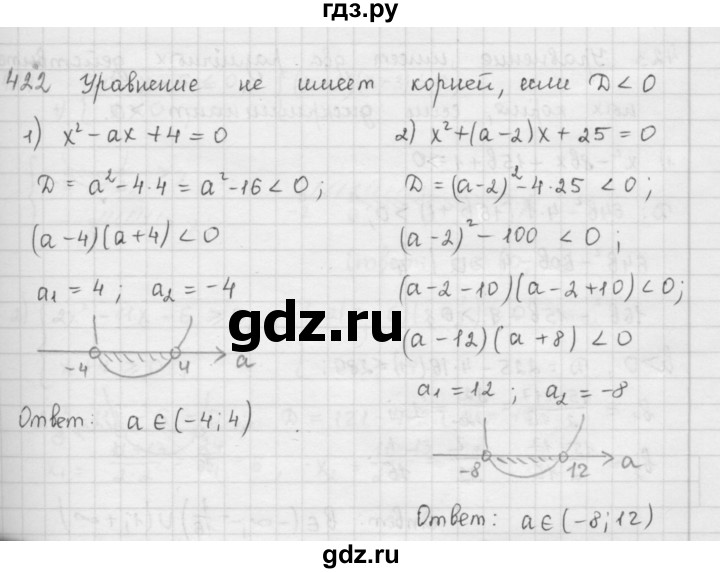 ГДЗ по алгебре 9 класс  Мерзляк   упражнение - 422, Решебник №1 к учебнику 2016