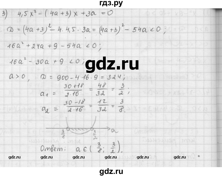 ГДЗ по алгебре 9 класс  Мерзляк   упражнение - 422, Решебник №1 к учебнику 2016