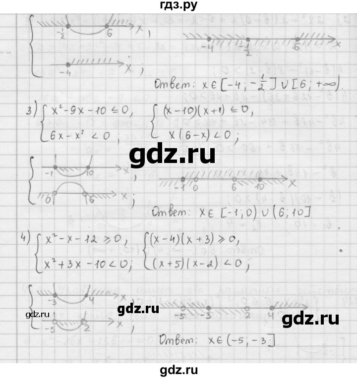 ГДЗ по алгебре 9 класс  Мерзляк   упражнение - 424, Решебник №1 к учебнику 2016